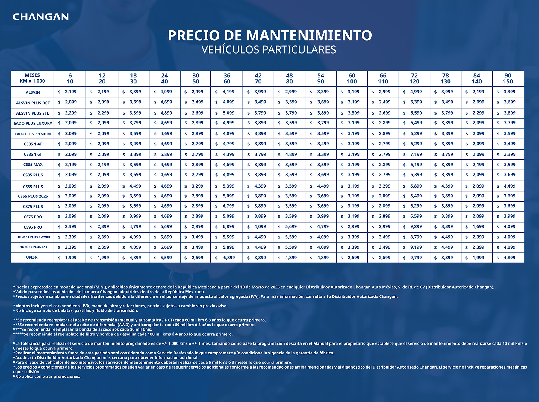 Tabla oficial de precios de mantenimiento CHANGAN para vehículos particulares